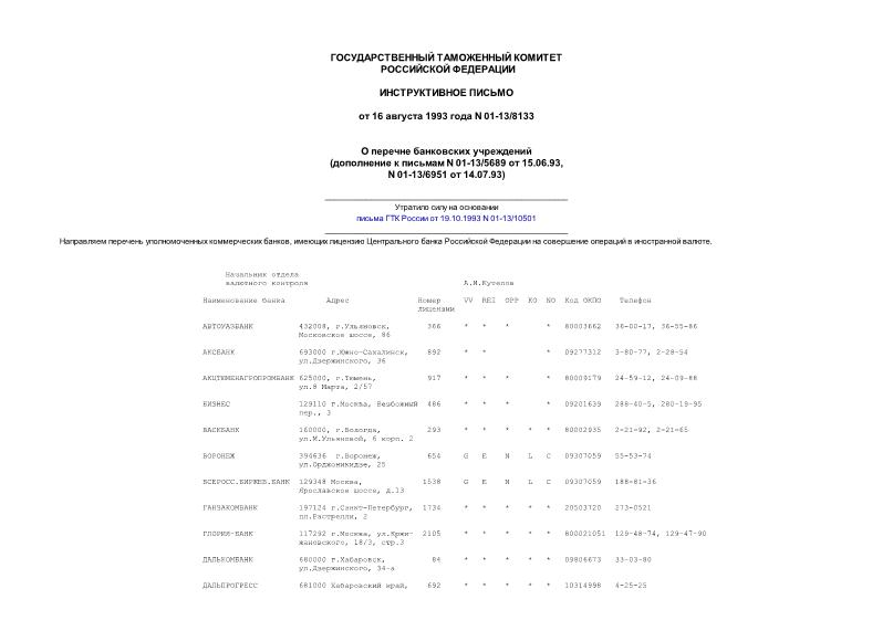  01-13/8133     (   N 01-13/5689  15.06.93, N 01-13/6951  14.07.93)