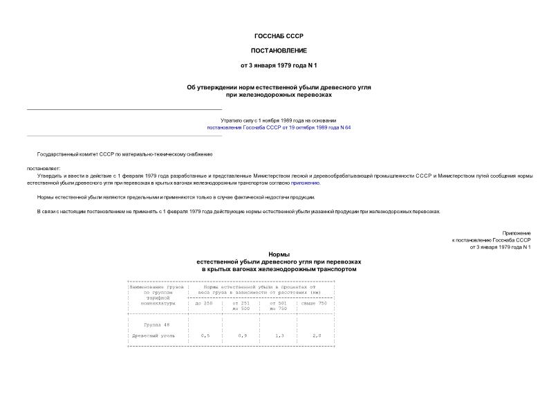 Постановление 1 Об утверждении норм естественной убыли древесного угля при железнодорожных перевозках