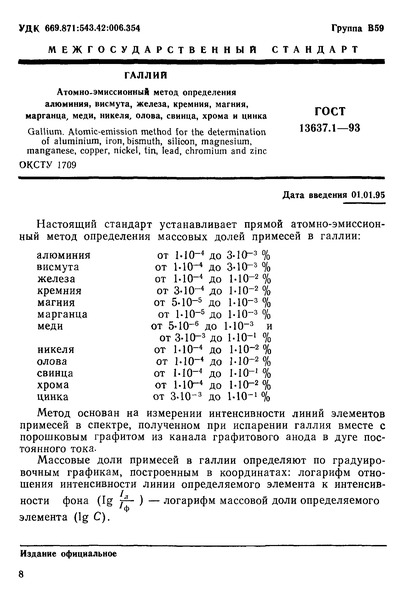 ГОСТ 13637.1-93 Галлий. Атомно-эмиссионный метод определения алюминия, висмута, железа, кремния, магния, марганца, меди, никеля, олова, свинца, хрома и цинка