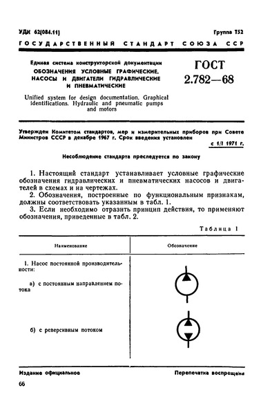 Обозначения приборов КИП на схемах