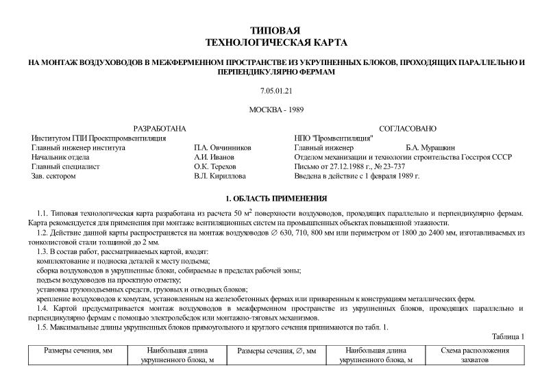 Разработка технологических карт по сварке