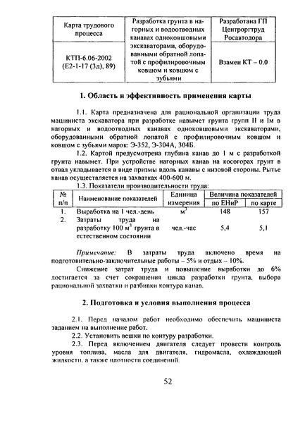 КТП 6.06.2002 Разработка грунта в нагорных и водоотводных канавах одноковшовыми экскаваторами, оборудованными обратной лопатой с профилировочным ковшом и ковшом с зубьями