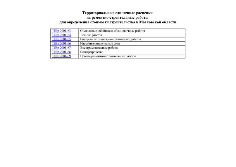 ТЕРр 2001 Московской области Территориальные единичные расценки на ремонтно-строительные работы для определения стоимости строительства в Московской области (редакция 2000 года)