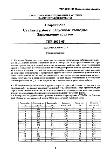 ТЕР Смоленская область 2001-05 Свайные работы. Опускные колодцы. Закрепление грунтов. Территориальные единичные расценки на строительные работы Смоленской области
