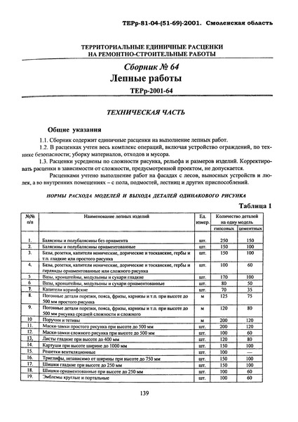 ТЕРр Смоленская область 2001-64 Лепные работы. Территориальные единичные расценки на ремонтно-строительные работы Смоленской области