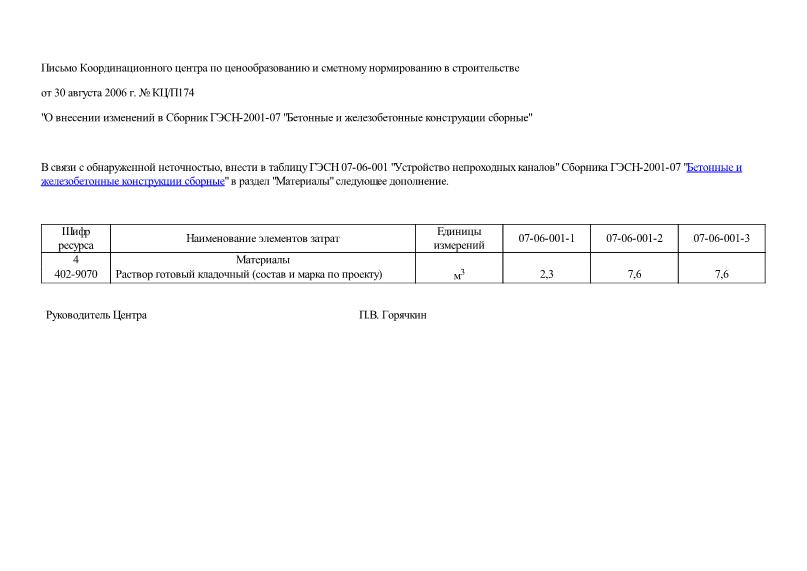 Письмо КЦ/П174 О внесении изменений в Сборник ГЭСН-2001-07 