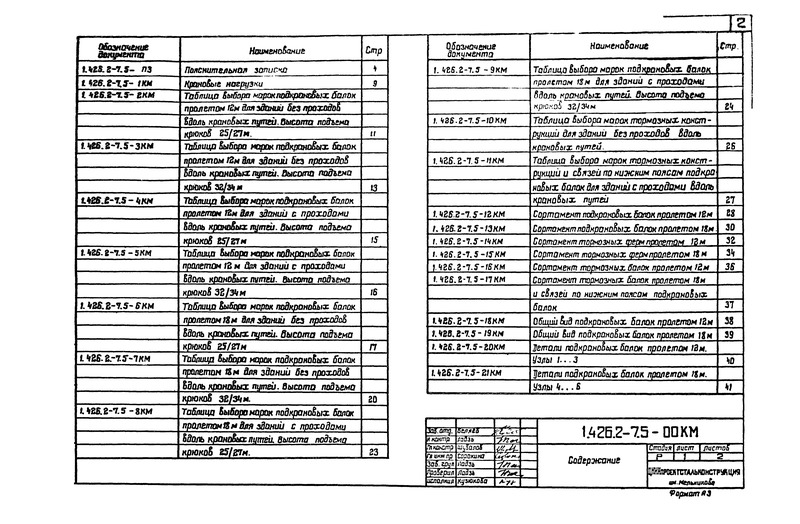 Серия 1.426.2-7 Выпуск 5. Балки пролетом 12 и 18 м разрезные под краны общего назначения грузоподъемностью 80-500 т. Чертежи КМ
