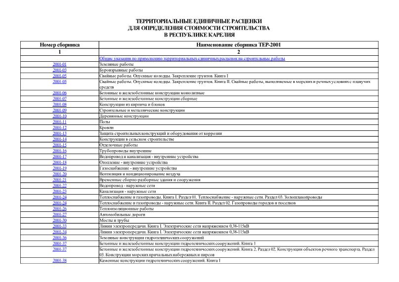 ТЕР Республика Карелия 2001 Территориальные единичные расценки для определения стоимости строительства в Республике Карелия