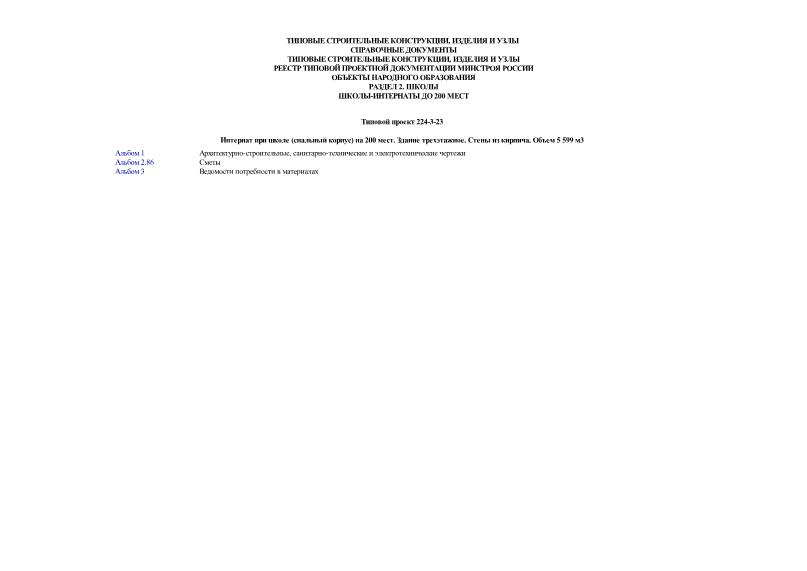   224-3-23    ( )  200 .  .   .  5 599 3