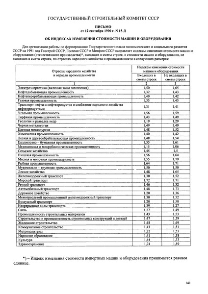 Письмо 15-Д Об индексах изменения стоимости машин и оборудования