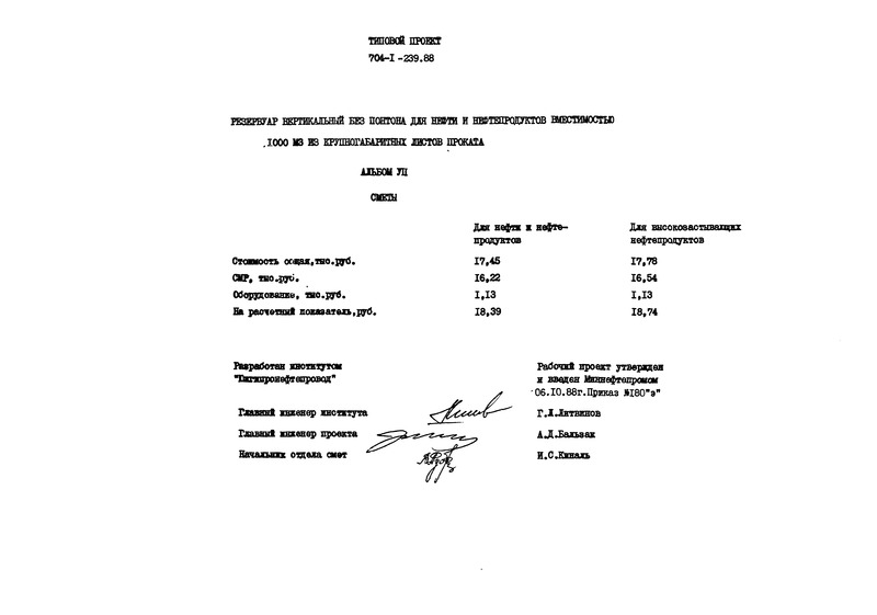 Типовой проект 704-1-239.88 Альбом VII. Сметы