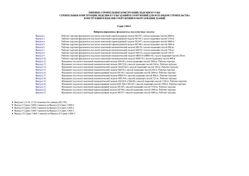 Серия 3.004-3 Виброизолированные фундаменты под кузнечные молоты