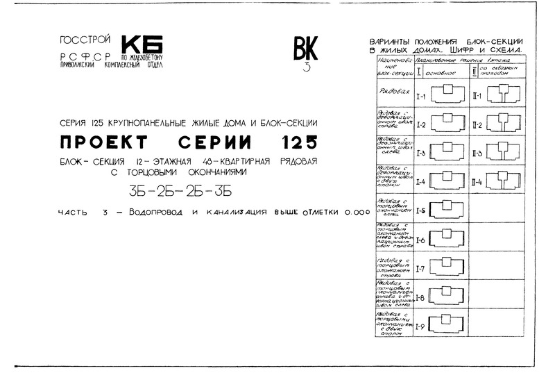 Часть 3. Водопровод и канализация выше отметки 0.000