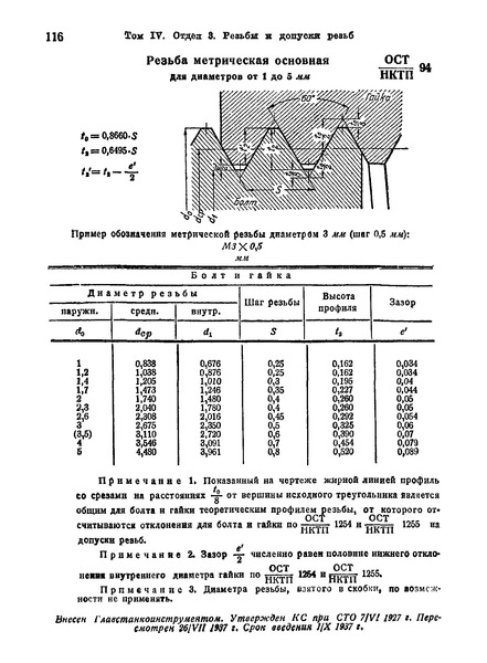       1  5 