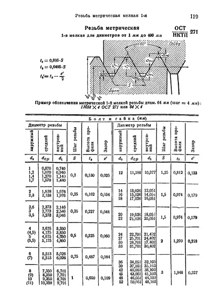  1-     1   400 
