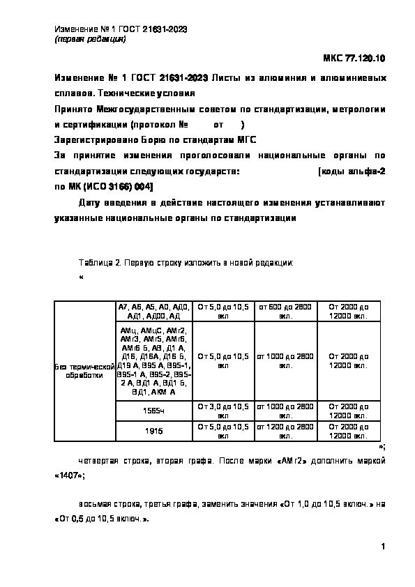   1   21631-2023      .  