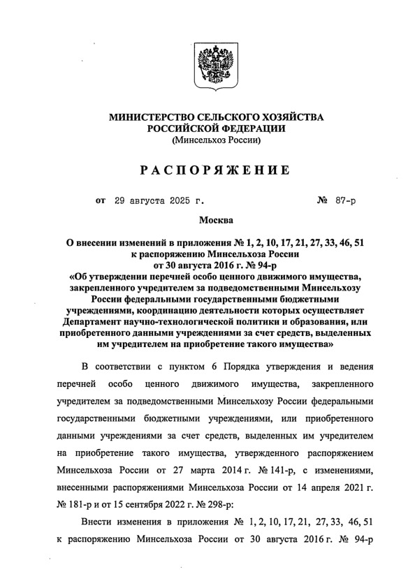       1, 2, 10, 17, 21, 27, 33, 46, 51      30  2016 .  94- "      ,          ,      -   ,       ,       "