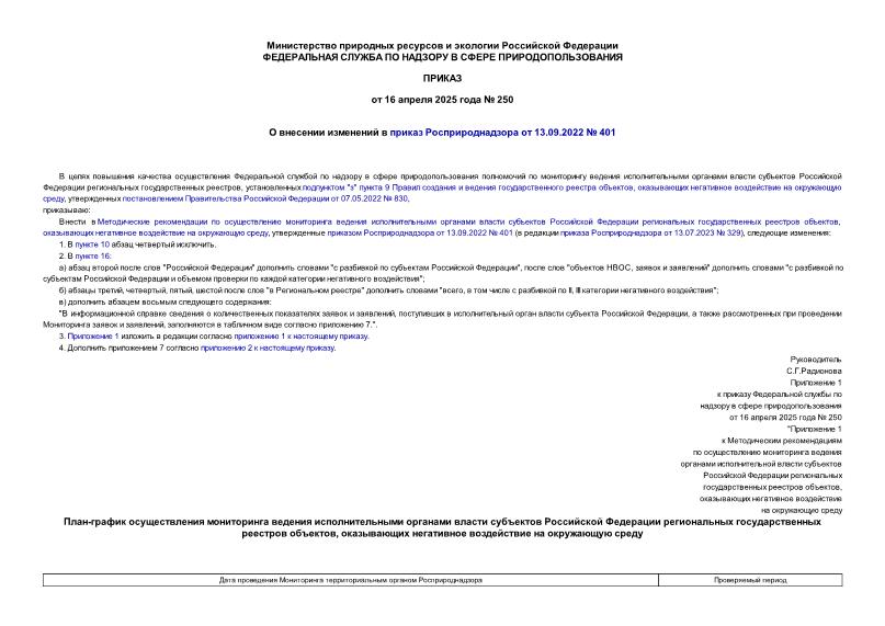        13.09.2022  401
