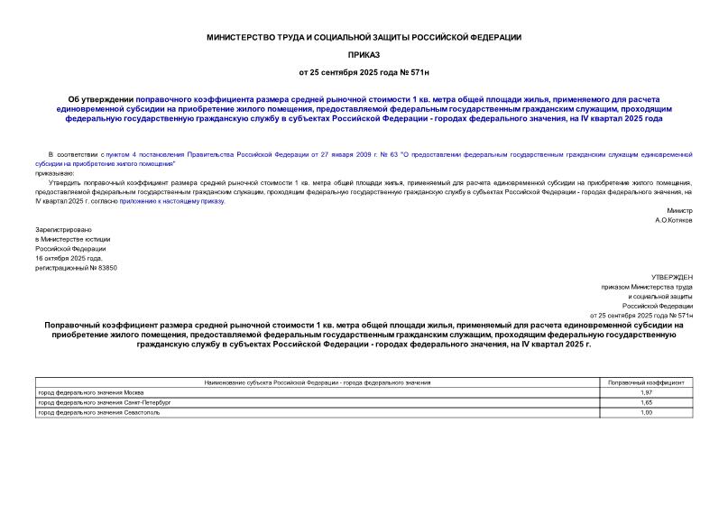         1 .    ,         ,     ,          -   ,  IV  2025 