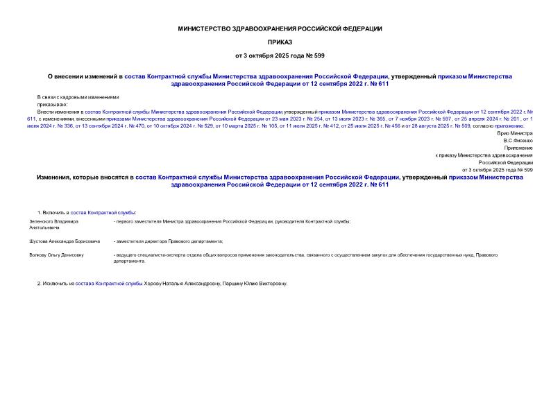           ,        12  2022 .  611