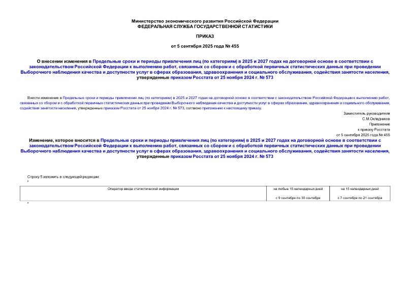           ( )  2025  2027             ,                    ,    ,   ,     25  2024 .  573