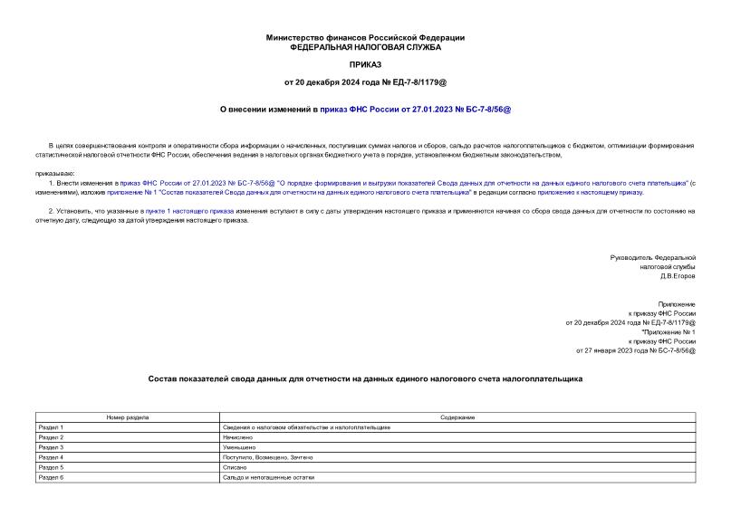         27.01.2023  -7-8/56@