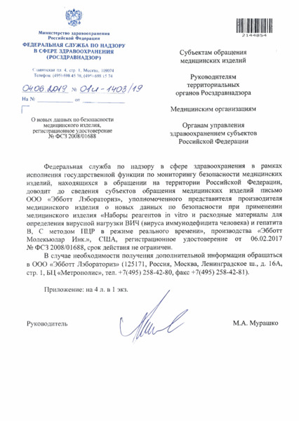       ,   N  2008/01688