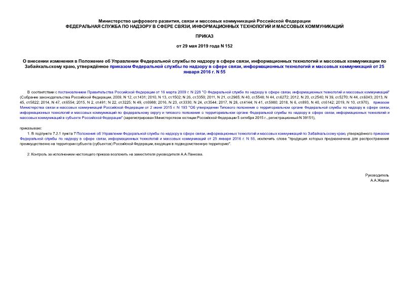              ,        ,         ,       25  2016 . N 55