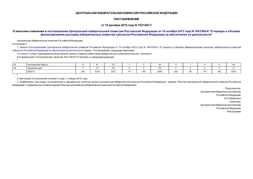           10  2012  N 144/1095-6 "              "