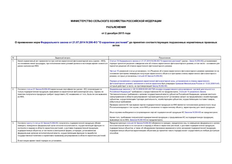      21.07.2014 N 206- "  "       
