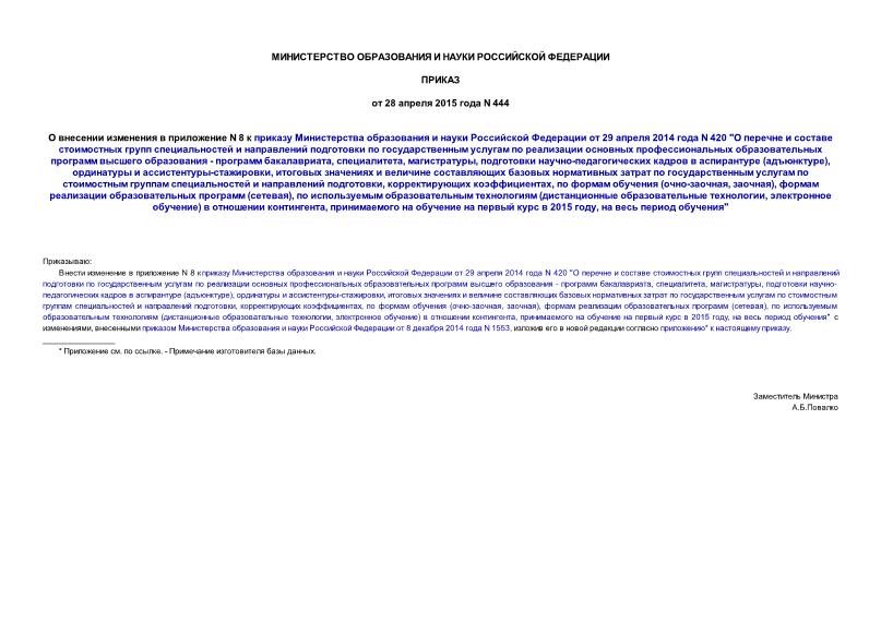      N 8          29  2014  N 420 "                     -  , , ,  -    (),   -,                  ,  ,    (-, ),     (),     (  ,  )   ,        2015 ,    "