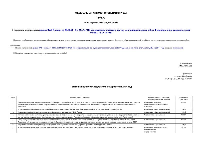        28.03.2012 N 214/14 "   -      2014 "