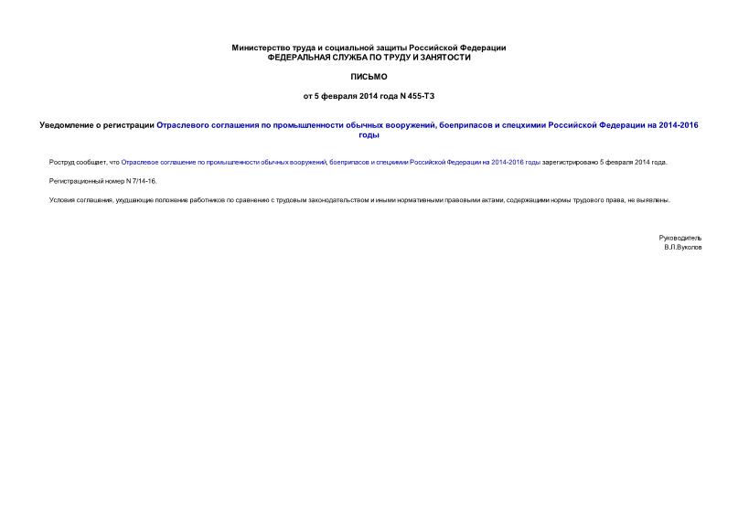         ,       2014-2016 