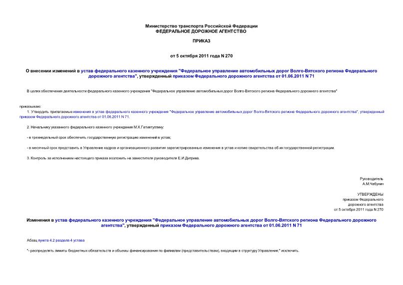         "    -    ",       01.06.2011 N 71