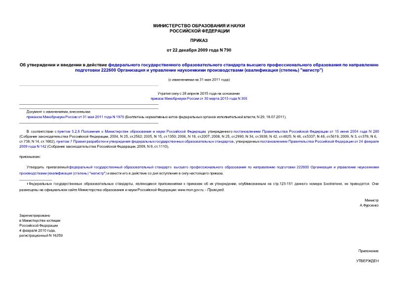                 222600      ( () "")
