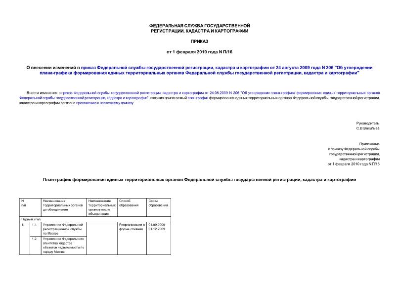         ,     24  2009  N 206 "  -        ,   "