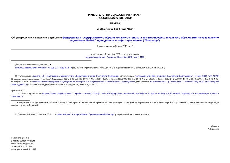                 110500  ( () "")
