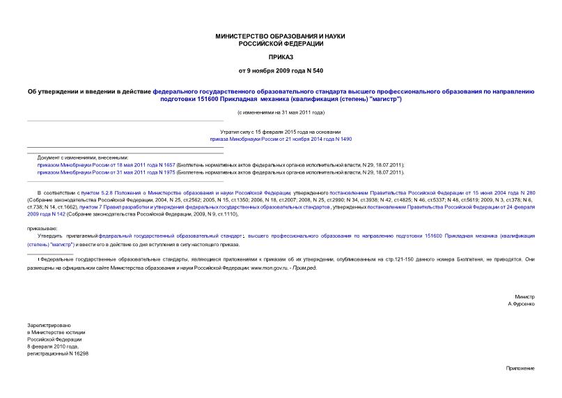                 151600   ( () "")