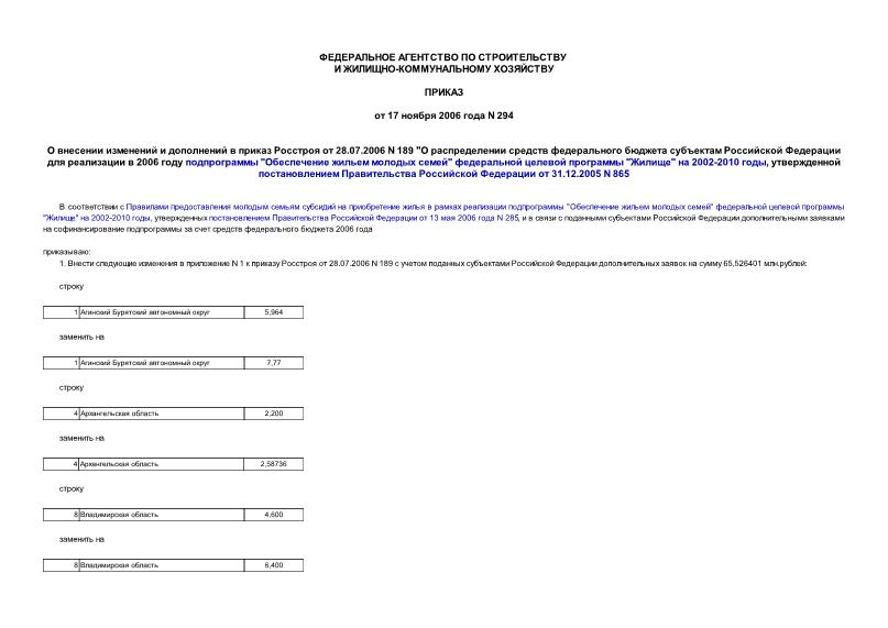         28.07.2006 N 189 "           2006   "   "    ""  2002-2010 ,       31.12.2005 N 865