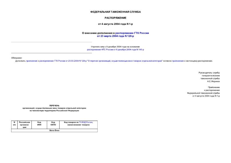         23.03.2004 N 128-