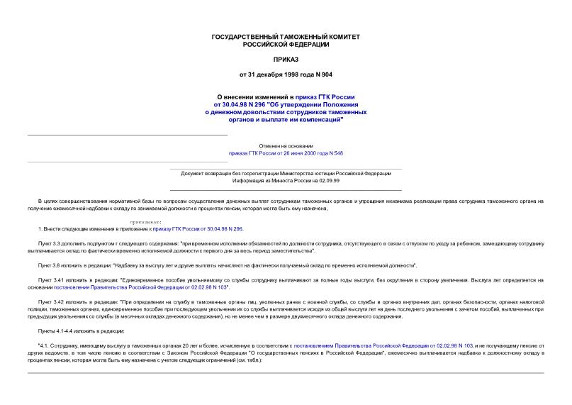         30.04.98 N 296 "            "(  )