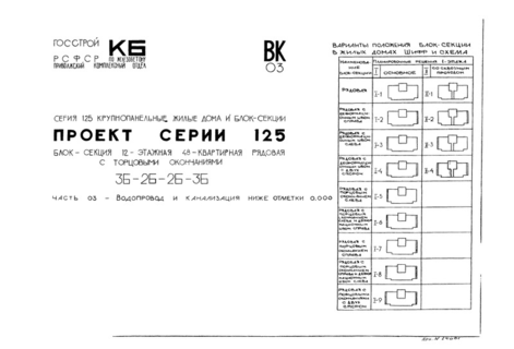  03.      0.000