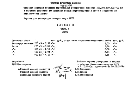  II.  2.        .    20  