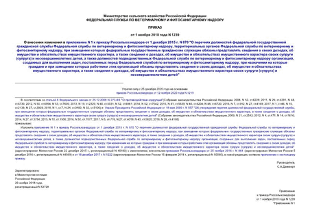      N 1     1  2015 . N 870 "             ,         ,             ,      ,     ,         ()   ,            ,    ,         ,                  ,      ,     ,         ()   "