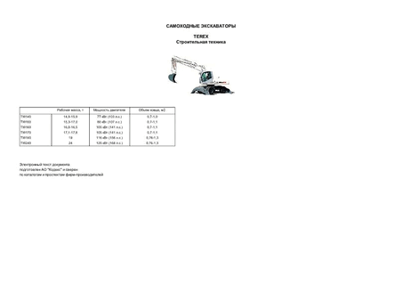   (TEREX)