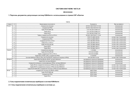  KAN-therm.     .  III