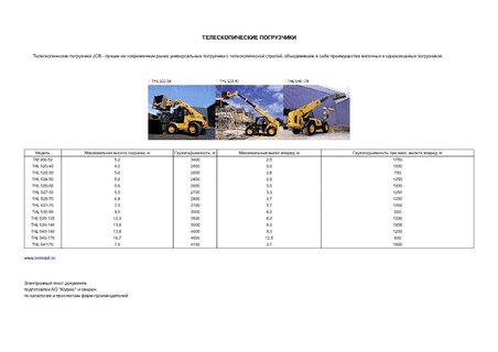   JCB  THL  TM