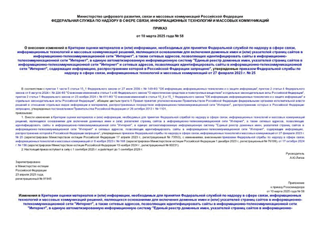         () ,          ,      ,        ()     -  "",    ,     -  "",      "   ,     -  ""   ,     -  "",  ,      ",         ,       27  2023 .  25