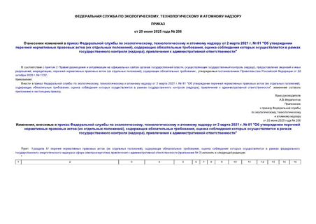         ,      2  2021 .  81 "      (  ),   ,         (),    "