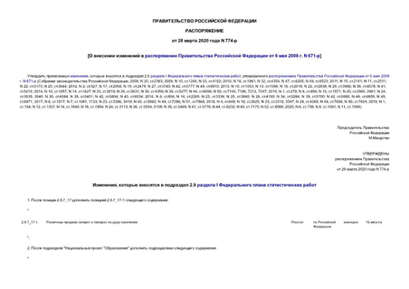          6  2008 . N 671-
